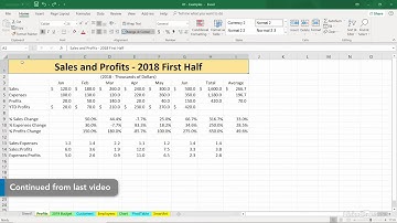 Shortcut menus and the Mini toolbar