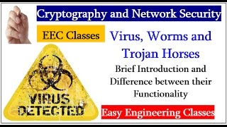 Virus, Worms and Trojan Horses Brief Introduction and Difference between their Functionality screenshot 2