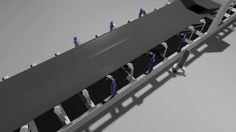 FLUXRITE Demagnetisation System