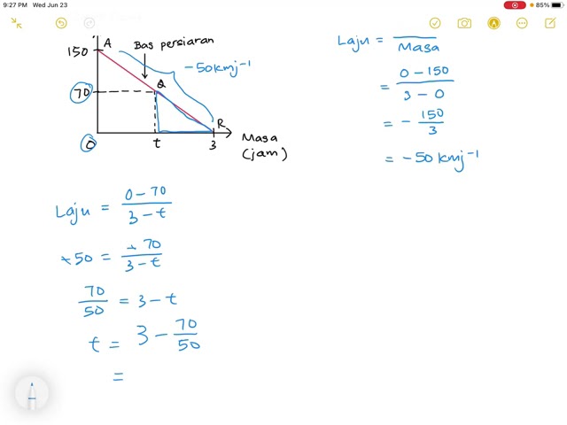 Matematik Tingkatan 4 Kssm Bab 7 Graf Gerakan Praktis Komprehensif Part 1 2 Youtube