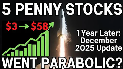 Did These 5 Hyped Penny Stocks Go Parabolic?