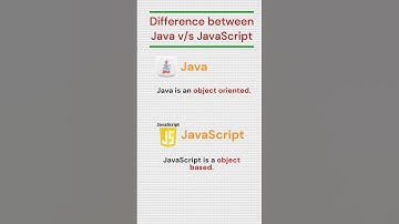 Difference between Java and JavaScript | Java vs JavaScript | #java #shorts #javascript