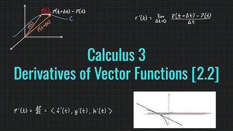 Derivatives of Vector Functions | Calculus 3 [2.2]