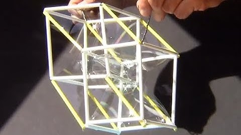Transformable Hypercube Minimal Surface Model