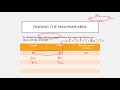 Lesson 3 optimum area and perimeter