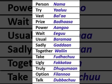English Vocabulary In Afaan Oromo Learnenglish