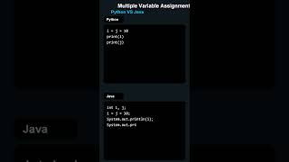 Multiple Variable Assignment in Python 🔥 | Learn Coding Fast