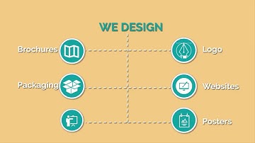 Graphic designing course    Free Graphic designing classes    Software house in Multan