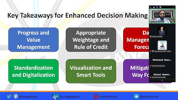 Enhancing Project Control and Mitigation Strategies
