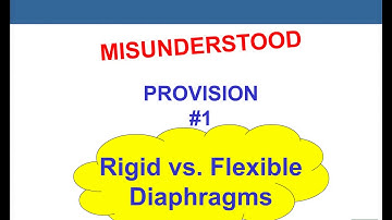 Frequently Misunderstood Seismic Provisions of ASCE 7-10