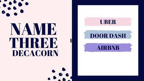 The official PitchDeck of UNiCORNS start-ups….. 