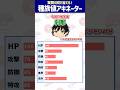 「HP140」なのに「合計435」しかないポケモン…？【ポケモン種族値アキネーター】#shorts #ポケモンクイズ #dojest #ポケモン #ポケモンsv