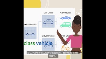 什麼是 Python 類別？ (Python 程式語言：Python 類別)