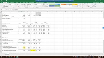 Accounting Changes: Change in Accounting Principle (USGAAP)