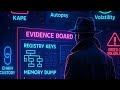Digital Forensics & Incident Response (DFIR): An Introduction | TryHackMe | SOC Level 1