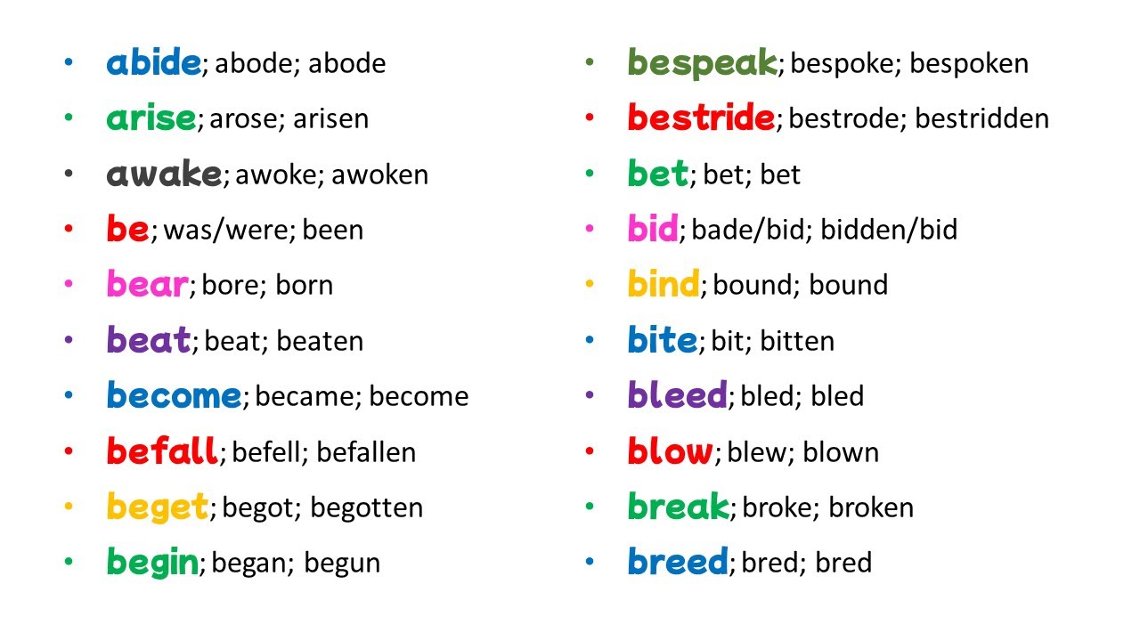 120 Irregular Verbs List in English, V1 V2 V3 Form of Irregular Verbs, Most Important Irregular - YouTube