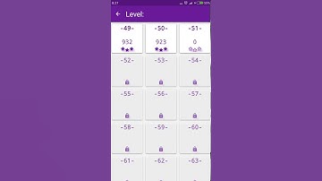 Math Tricks - Training mode - square numbers between 20 and 29 - level 051 (Number Keyboard)