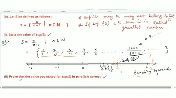 Define supremum of a set [sup(S)]