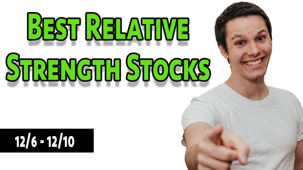 Breakout Watchlist! (12/6 - 12/10) | [EDR, ON, ZIM etc.]