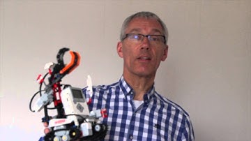 Testing Machine Learning Learning Machine Testing