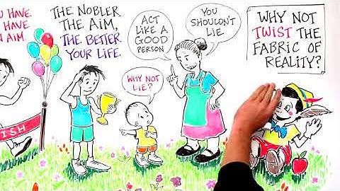 Best Lessons Learned from Jordan B Peterson - Afterskool