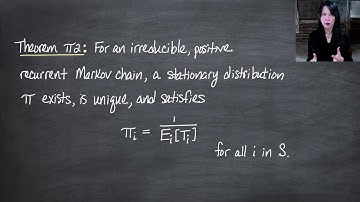 Markov Processes (2025): All About the Eigenvalues (Lecture 9)
