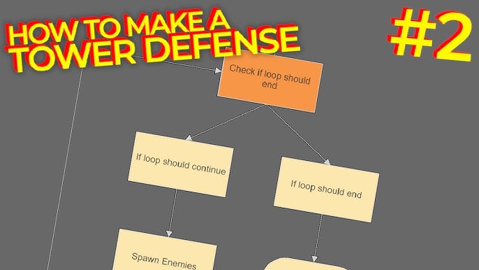 Learn how to create a 2D Tower Defense Game in Unity 2021