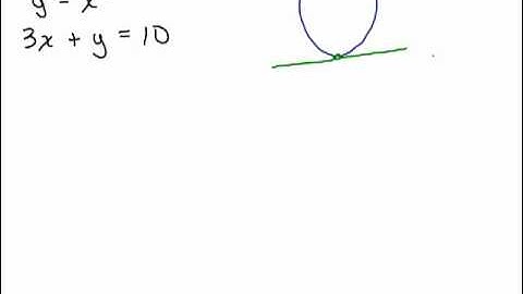 Nonlinear Systems of Equations 1