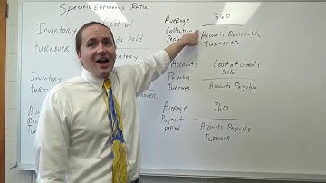 Specific Efficiency Ratios