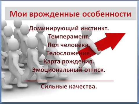 Примеры инстинктов у человека. Тип доминирования инстинктов с описанием. Доминирующий тип личности. Доминантный инстинкт. Базовые инстинкты человека.