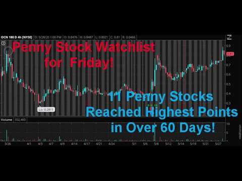 penny-stock-watchlist-for-friday!-11-penny-stocks-at-highest-point-in-over-60-days!