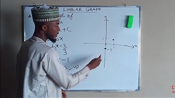 How To Construct Linear Graph | Lesson 2