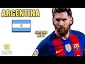 10 Reasons Why Argentina Is Famous