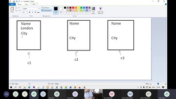 Selenium Java Training Trial Class 2 | Whizdom Trainings