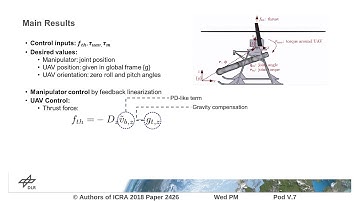 A Stabilizing Controller for Regulation of UAV with Manipulator