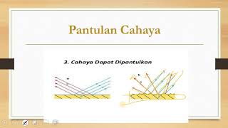 Sains Tahun 5 - Pantulan Cahaya
