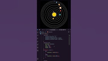 Solar System using HTML and CSS. #shorts #programming #html #css #coding