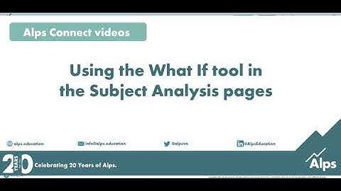 Alps Shorts   What If tool