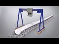 How to build a wind turbine blade