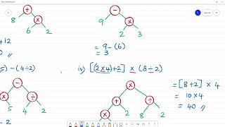 6 TN Maths Term II   5. INFORMATION PROCESSING Exercise 5.1  1. Convert numerical expressions