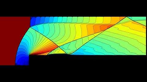 Supersonic Flow over a Forward-Facing Step at Mach 3 - HyperFlow CFD