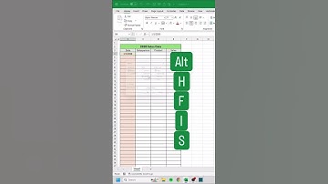 Date List in excel‼️ #cheatsheets #excel #googlesheets