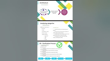 Student dropout Analysis - SIH