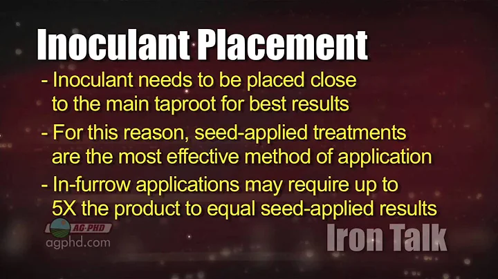 Iron Talk #769-Soybean Inoculation (Air Date 1/6/13)