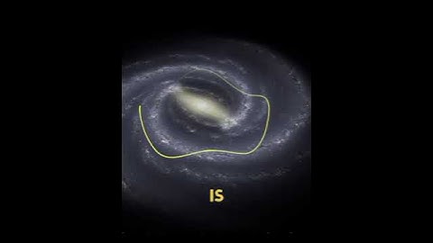 How does Solar system revolution around the milky way ? #space #solarsystem #milkyway