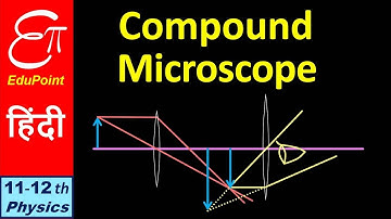 🔴 COMPOUND MICROSCOPE || in HINDI
