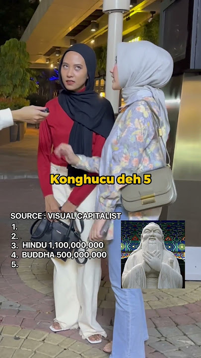 TOP 5 AGAMA TERBESAR DI DUNIA! (PART 1) #TOP5Fannes #FannesFebryanto #TOP5 #Religion #Agama