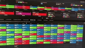 Live Draft Sync Draft Analyzer with FFPC Draft Room and Draft Board