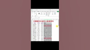 EXCEL 多欄資料快速找重複-救救新手小白不加班 #EXCEL教學 #EXCEL  #shorts