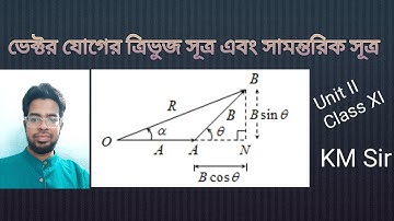 2.12 Vector Addition, ভেক্টর যোগের ত্রিভুজ সূত্র এবং সামন্তরিক সূত্র by KM Sir